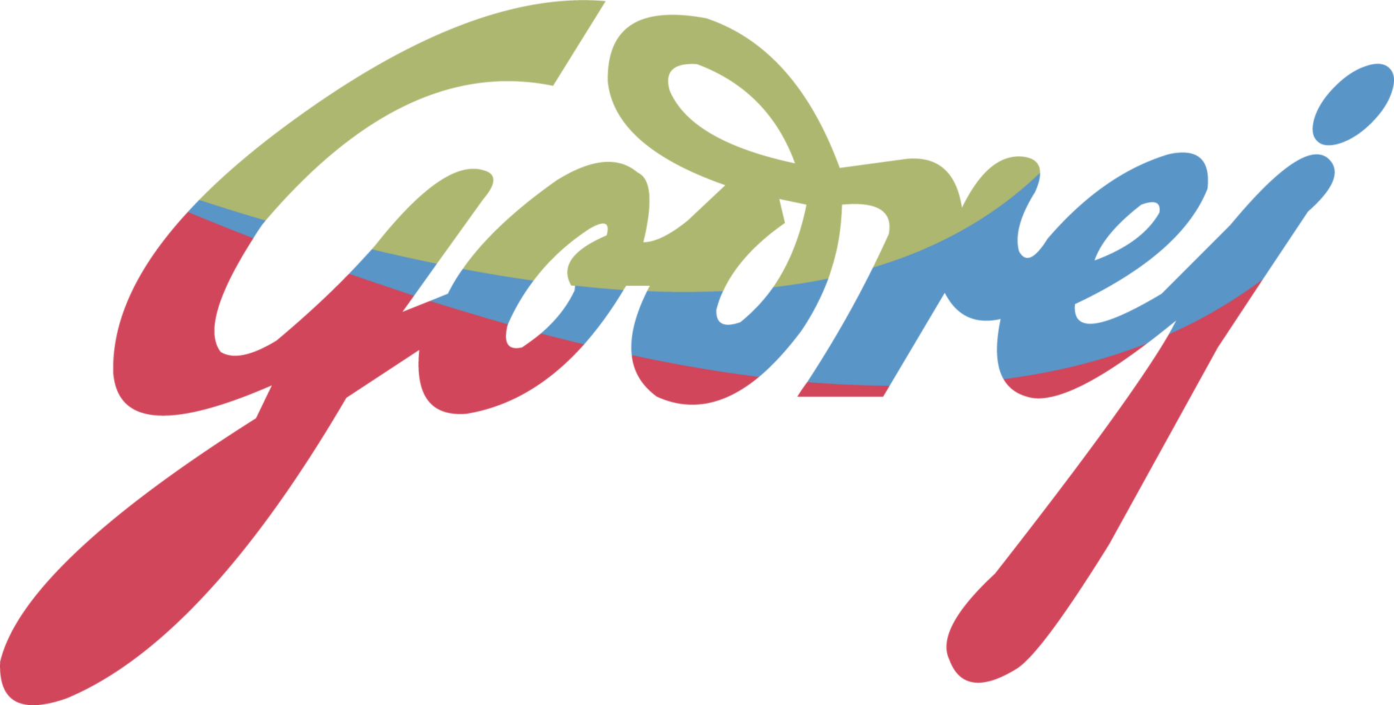 Godrej